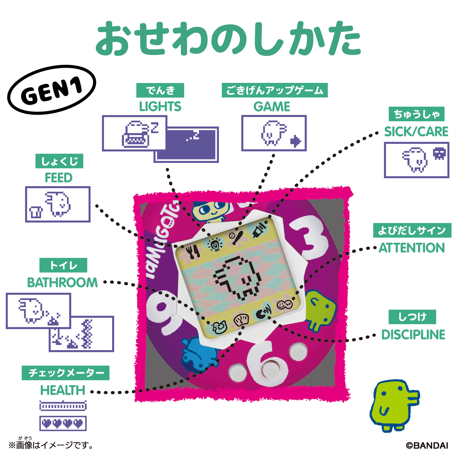 Original Tamagotchi Collectibles Set -Mametchi-